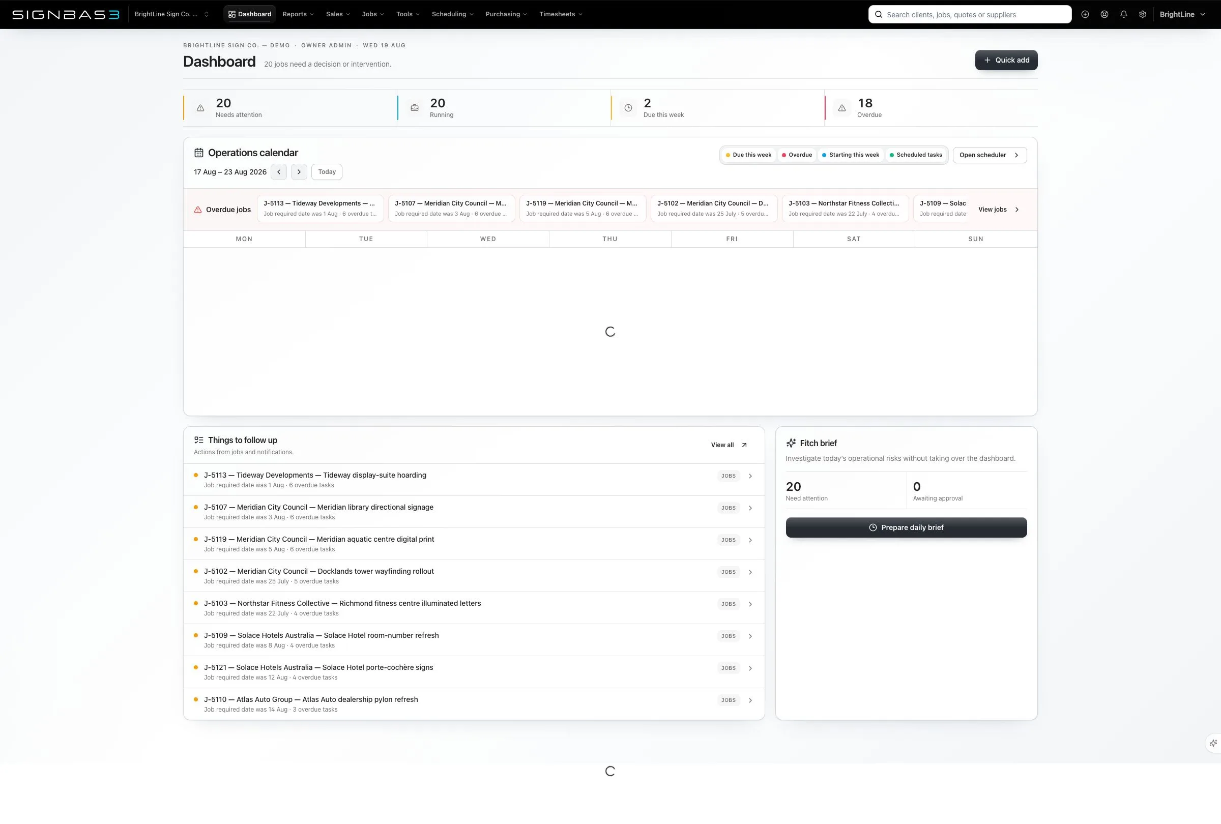 Current SignBas3 dashboard showing operational priorities and the full working week