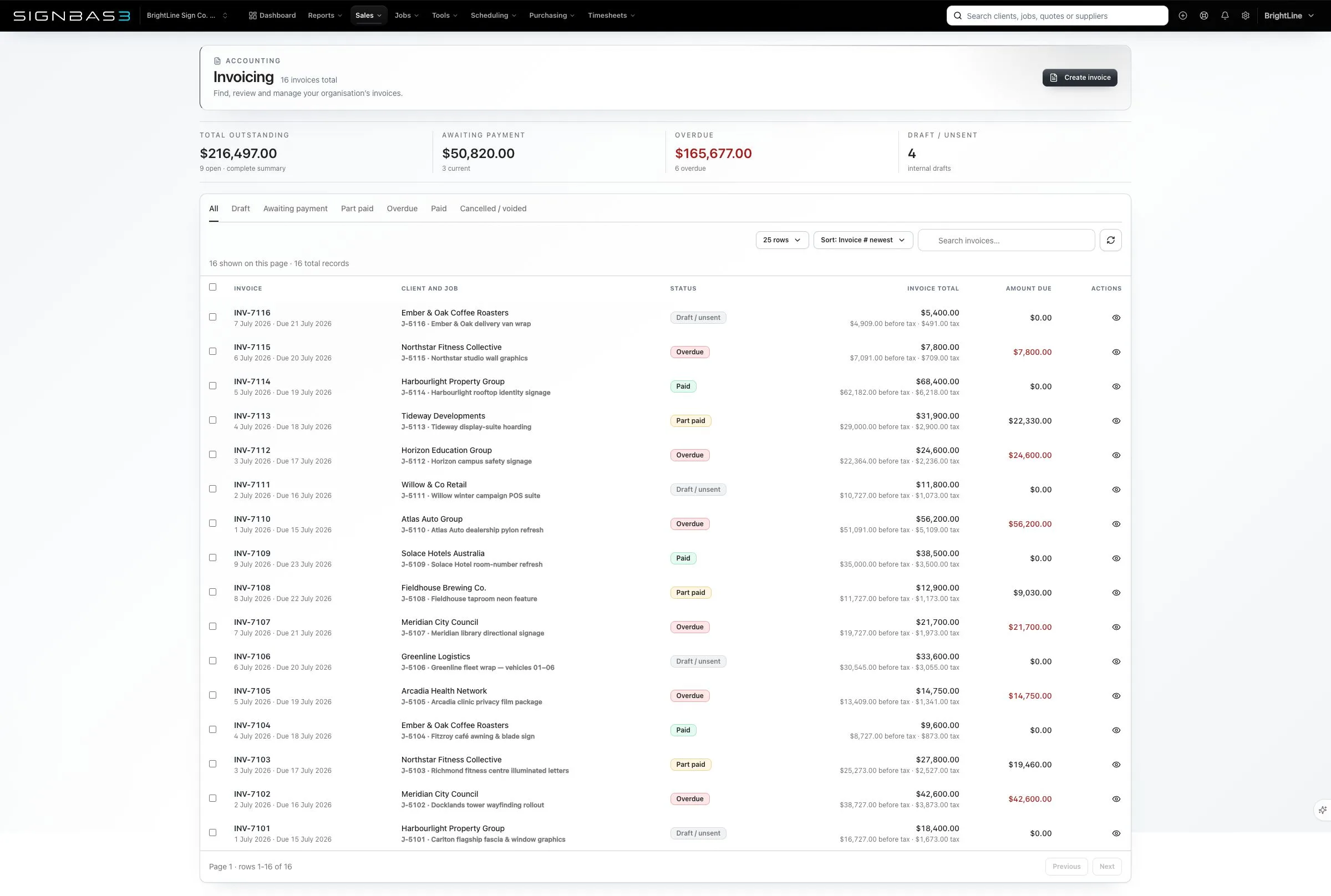 SignBas3 invoicing workspace showing outstanding, awaiting payment and overdue summaries