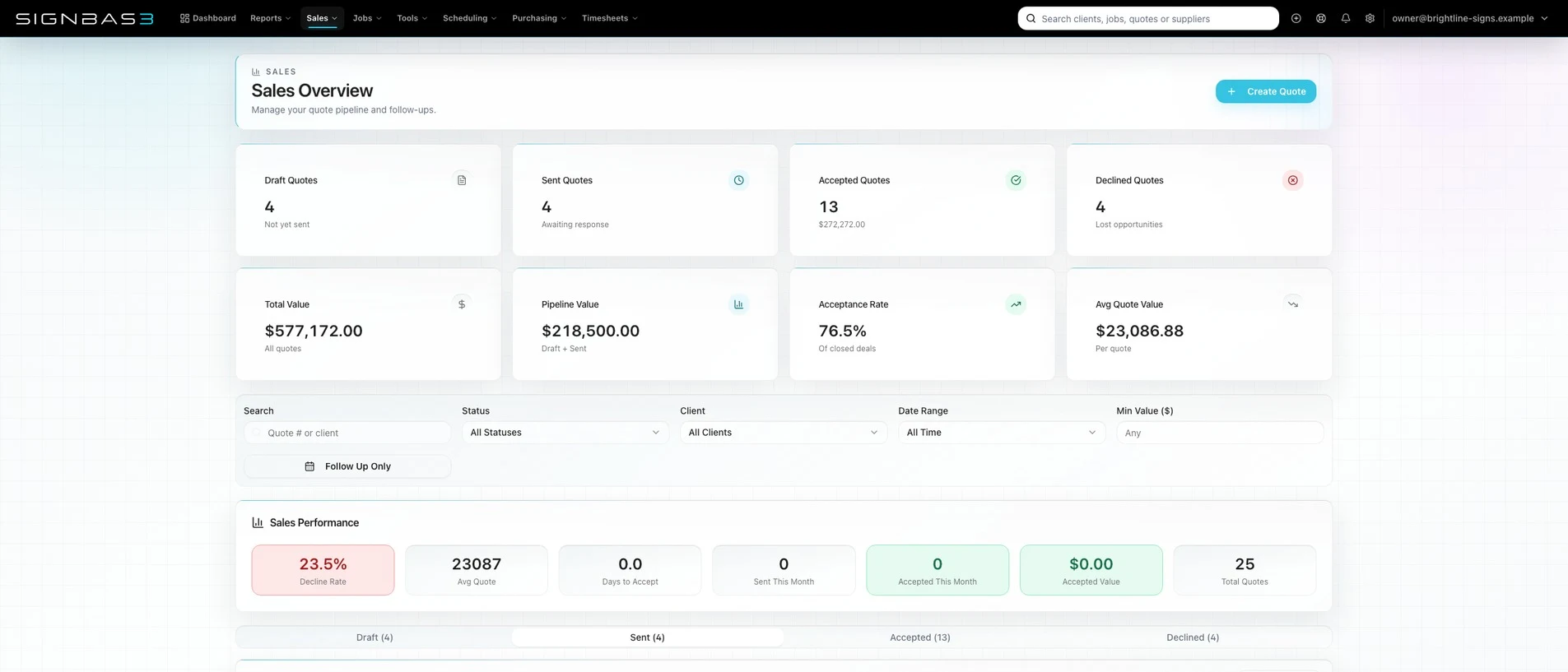 SignBas3 Leads & clients workspace in the light theme