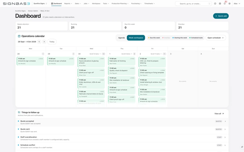 Surefire Signs operations calendar with current jobs, deadlines and scheduled tasks