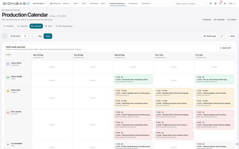 Surefire Signs production calendar with named staff and scheduled signage work