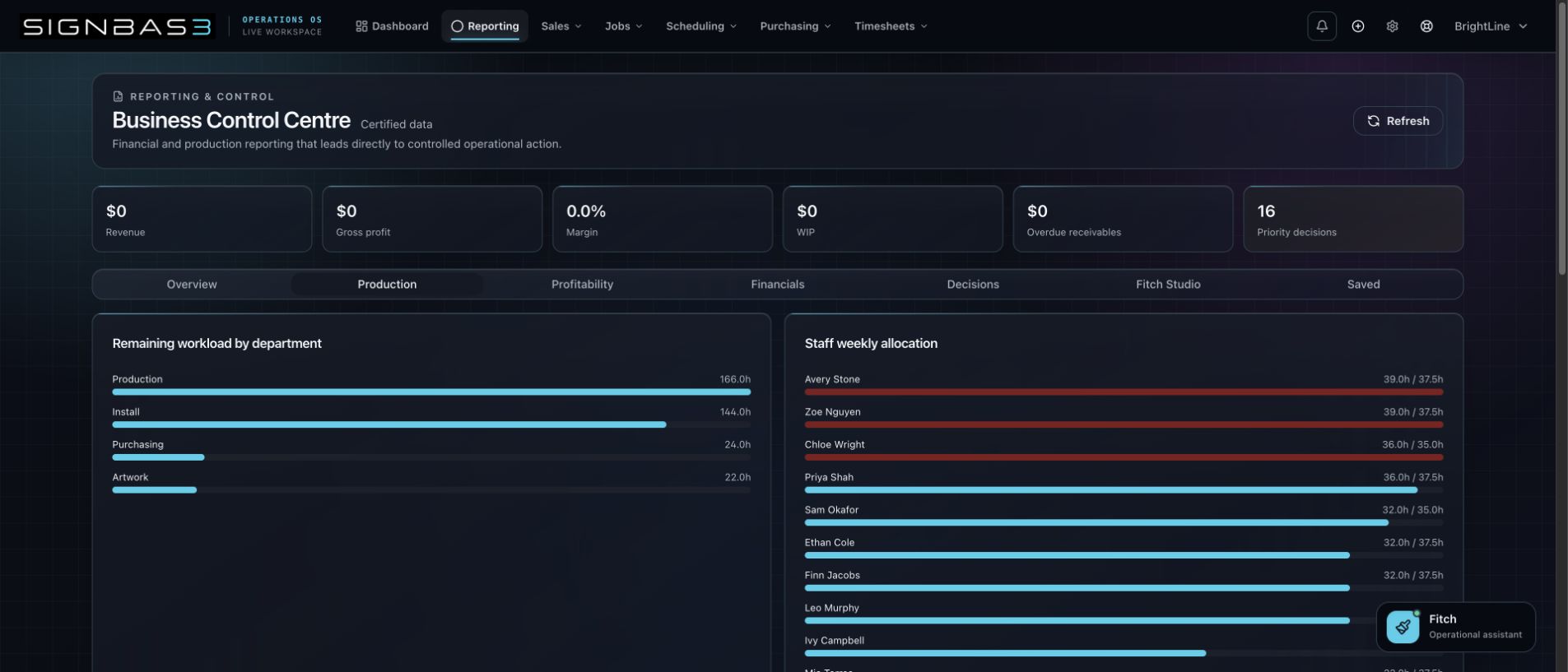SignBas3 production reporting with workload, capacity and priority tasks